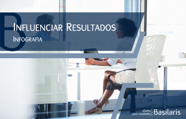 Influenciar Resultados