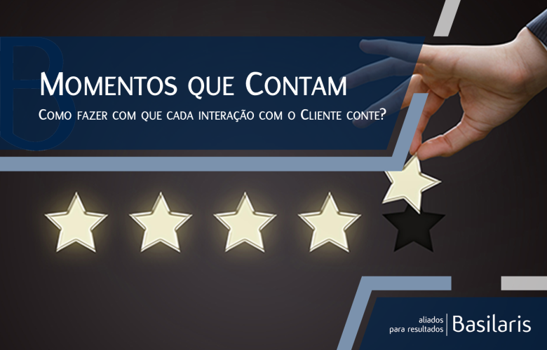 Momentos de Definição